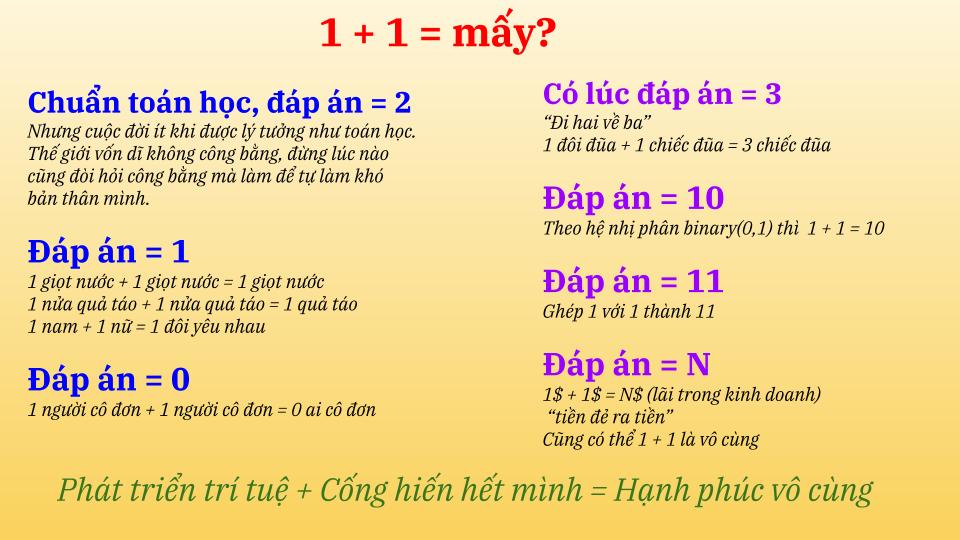 1+1 bằng mấy? - Khám phá câu trả lời đầy thú vị